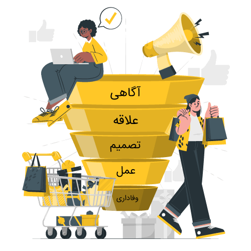 استراتژی قیف بازاریابی: مراحل جذب و وفاداری مشتریان با ابزارهای مؤثر